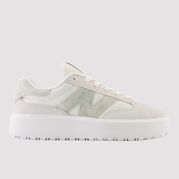 New Balance Footwear